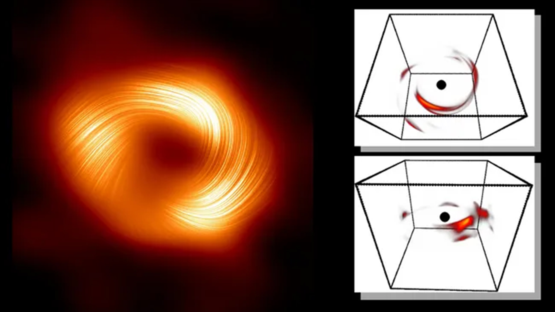 Bagliore esplosivo del buco nero dal centro della nostra galassia ricostruito da “un singolo pixel tremolante” utilizzando l’intelligenza artificiale e le equazioni di Einstein